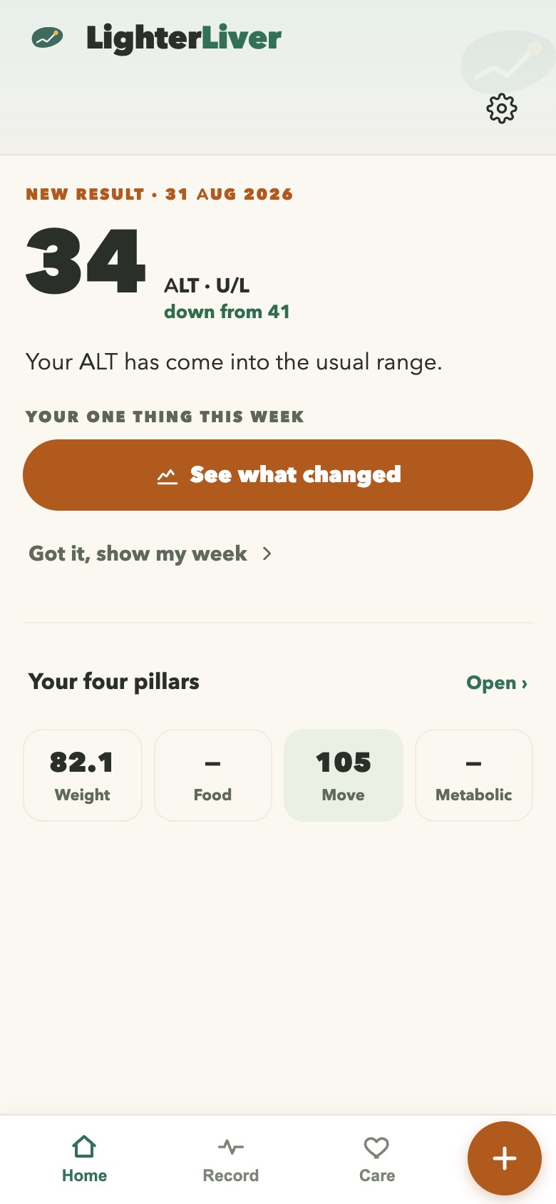 The LighterLiver home screen showing a new ALT result and the trend